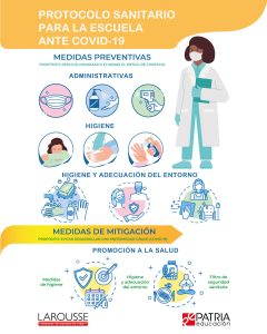 Protocolo sanitario para la escuela ante Covid-19